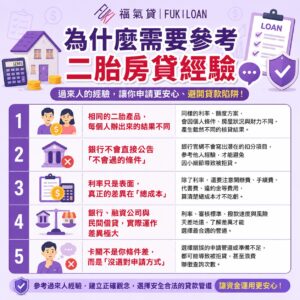 為什麼要參考二胎房貸經驗
